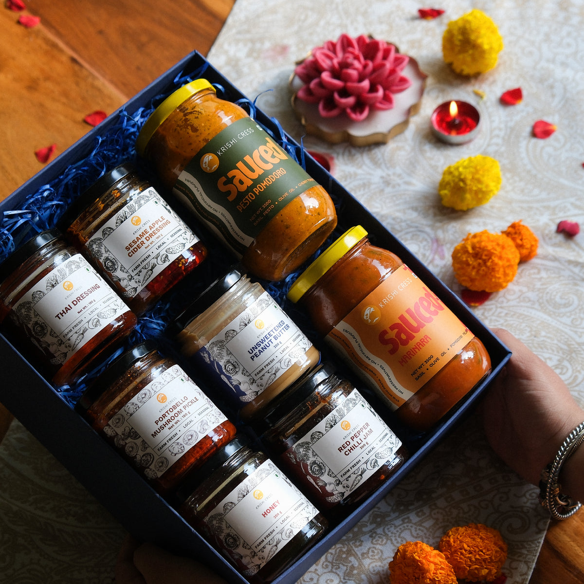 The Pantry Box