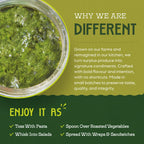 Basil Pesto